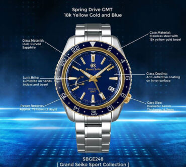 Grand Seiko SBGE248G Features