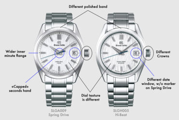 Grand Seiko SLGA009 SLGH005